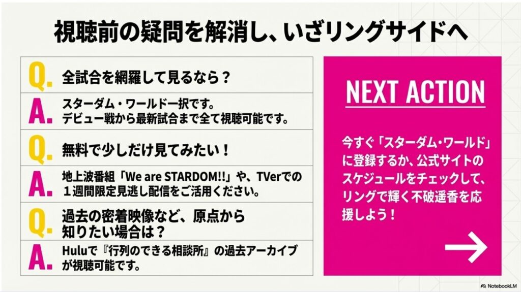 視聴前の疑問解消とスターダム・ワールドへの登録を促す案内