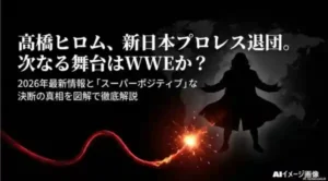 新日本プロレス退団とWWE移籍が噂される高橋ヒロム選手のシルエットと導火線のイメージ