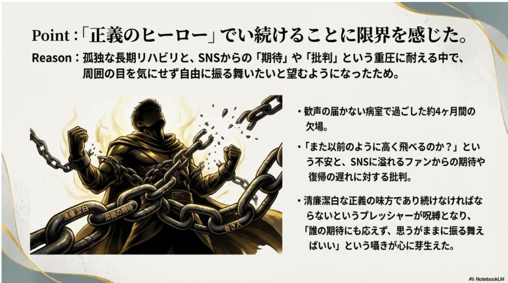 長期欠場中の孤独やSNSのプレッシャーに耐えきれず正義の味方でいることに限界を感じたイメージ