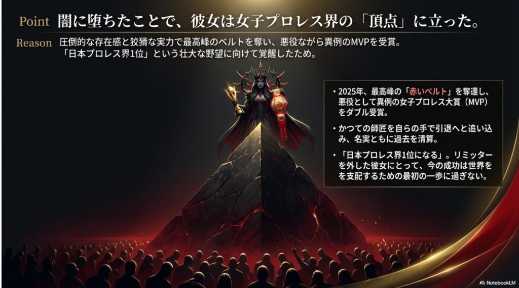 闇に堕ちたことで女子プロレス界の頂点に立ち赤いベルトの奪還とMVP受賞を果たした上谷沙弥選手