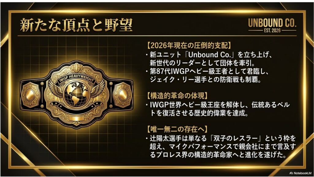 新ユニットUnbound Co.のリーダーとして第87代IWGPヘビー級王者となった辻陽太選手の野望をまとめた画像
