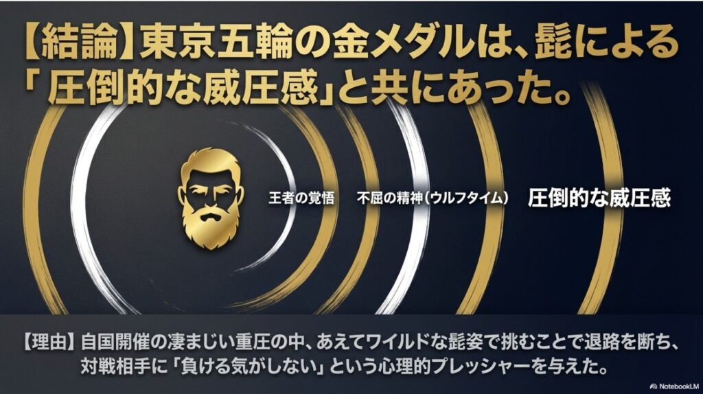 東京五輪での金メダル獲得を支えた「王者の覚悟」「不屈の精神」「圧倒的な威圧感」の相関図。