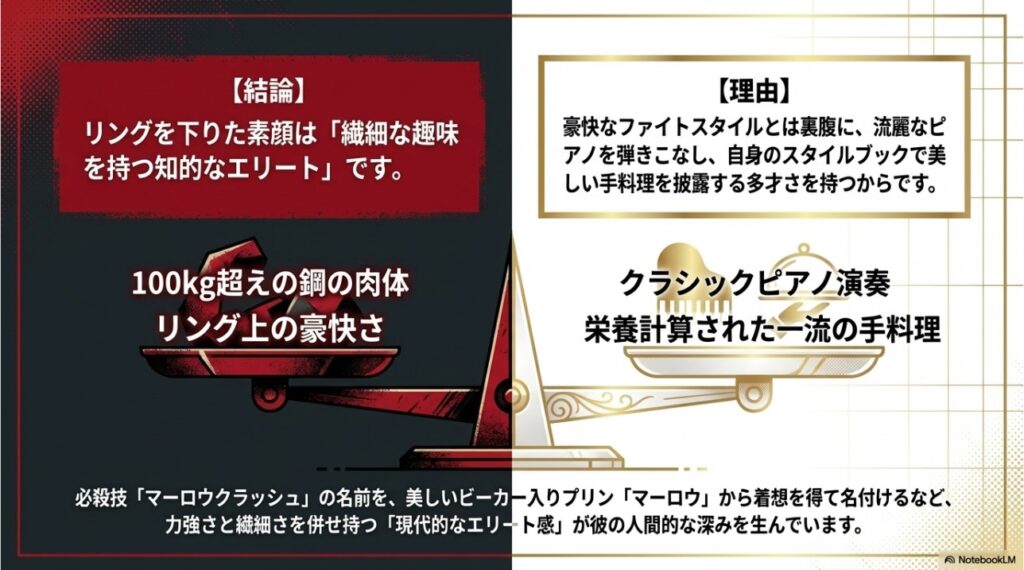 リング上の豪快なファイトとプライベートの繊細な趣味(ピアノ・料理)のギャップを示す天秤の図