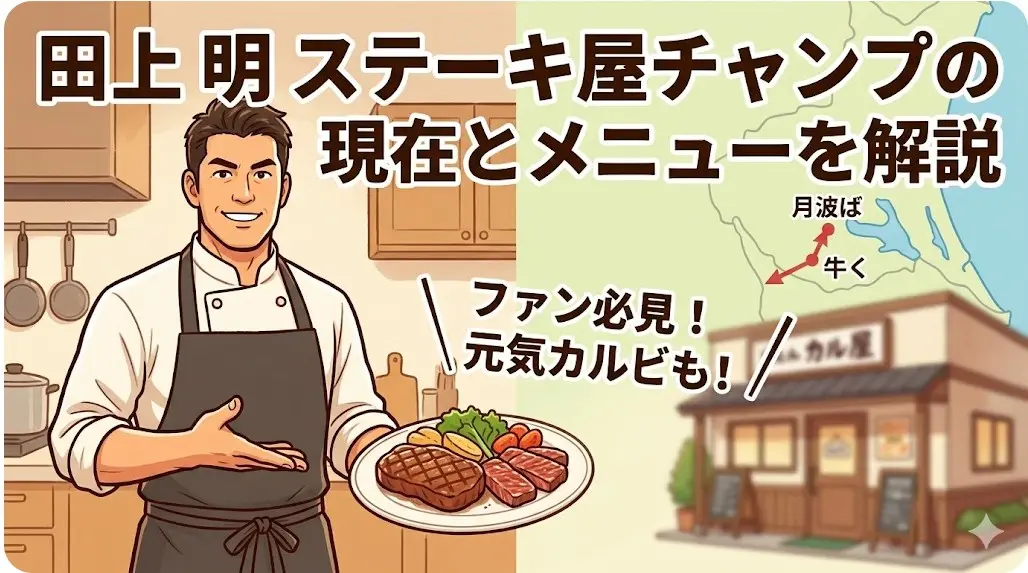 田上明のステーキ屋「チャンプ」の解説用サムネイル。ステーキ皿を持つ笑顔のシェフのイラスト、店舗の外観、茨城県牛久周辺の地図、そして「現在とメニューを解説」「元気カルビも!」というキャプションが含まれています。